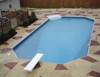 Inground Pool Gallery Wonder Company